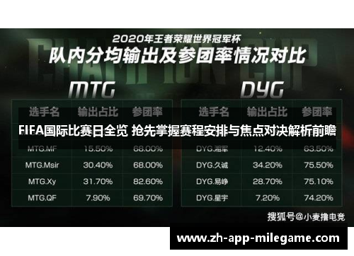 FIFA国际比赛日全览 抢先掌握赛程安排与焦点对决解析前瞻 FIFA国际比赛日全览 抢先掌握赛程安排与焦点对决解析前瞻