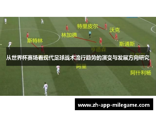 从世界杯赛场看现代足球战术流行趋势的演变与发展方向研究 从世界杯赛场看现代足球战术流行趋势的演变与发展方向研究