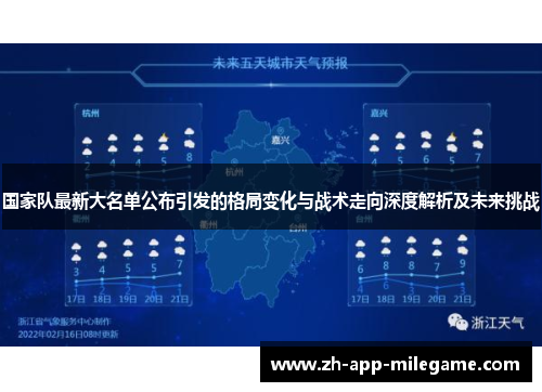 国家队最新大名单公布引发的格局变化与战术走向深度解析及未来挑战