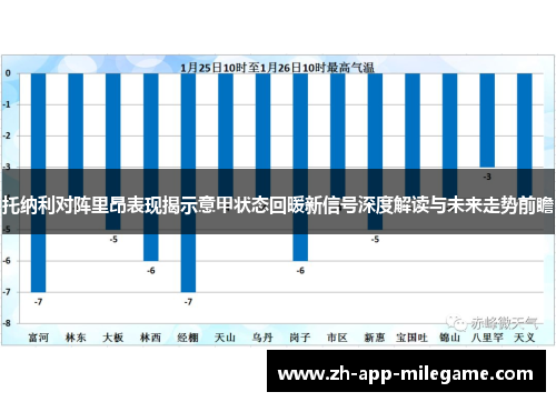 托纳利对阵里昂表现揭示意甲状态回暖新信号深度解读与未来走势前瞻