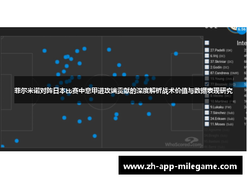 菲尔米诺对阵日本比赛中意甲进攻端贡献的深度解析战术价值与数据表现研究 菲尔米诺对阵日本比赛中意甲进攻端贡献的深度解析战术价值与数据表现研究