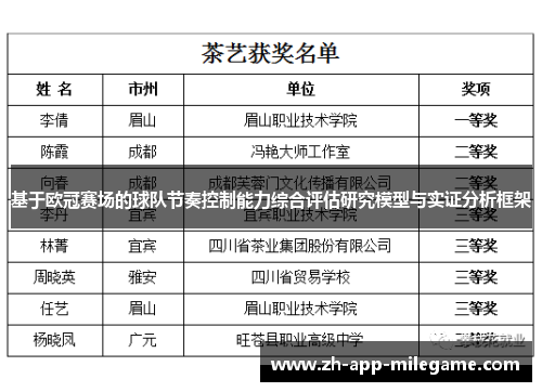 基于欧冠赛场的球队节奏控制能力综合评估研究模型与实证分析框架
