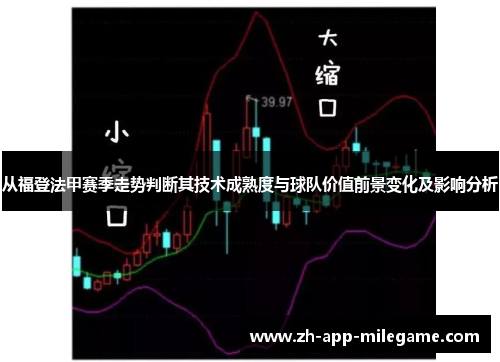 从福登法甲赛季走势判断其技术成熟度与球队价值前景变化及影响分析