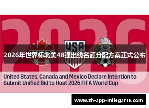 2026年世界杯北美48强出线名额分配方案正式公布