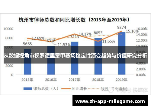 从数据视角审视罗德里意甲赛场稳定性演变趋势与价值研究分析 从数据视角审视罗德里意甲赛场稳定性演变趋势与价值研究分析