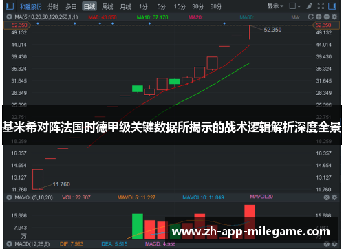 基米希对阵法国时德甲级关键数据所揭示的战术逻辑解析深度全景 基米希对阵法国时德甲级关键数据所揭示的战术逻辑解析深度全景