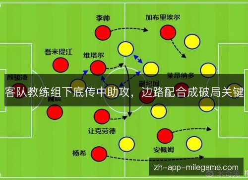 客队教练组下底传中助攻，边路配合成破局关键